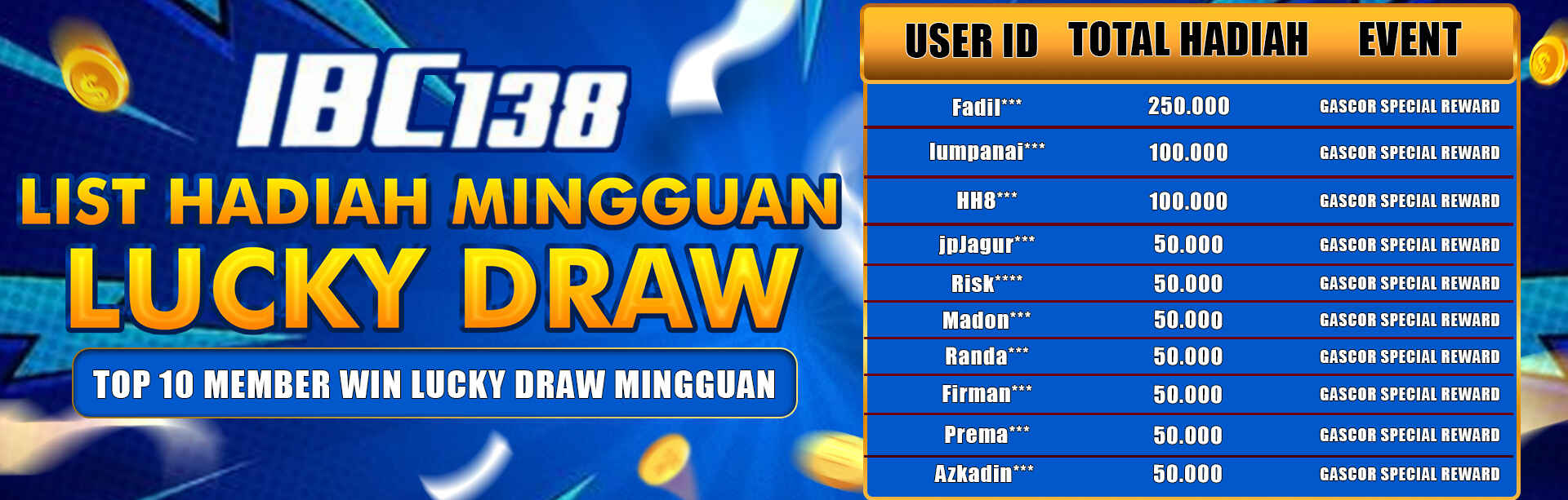 LIST MINGGUAN LUCKY DRAW