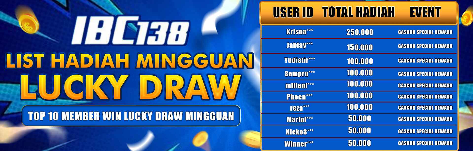 LIST MINGGUAN LUCKY DRAW