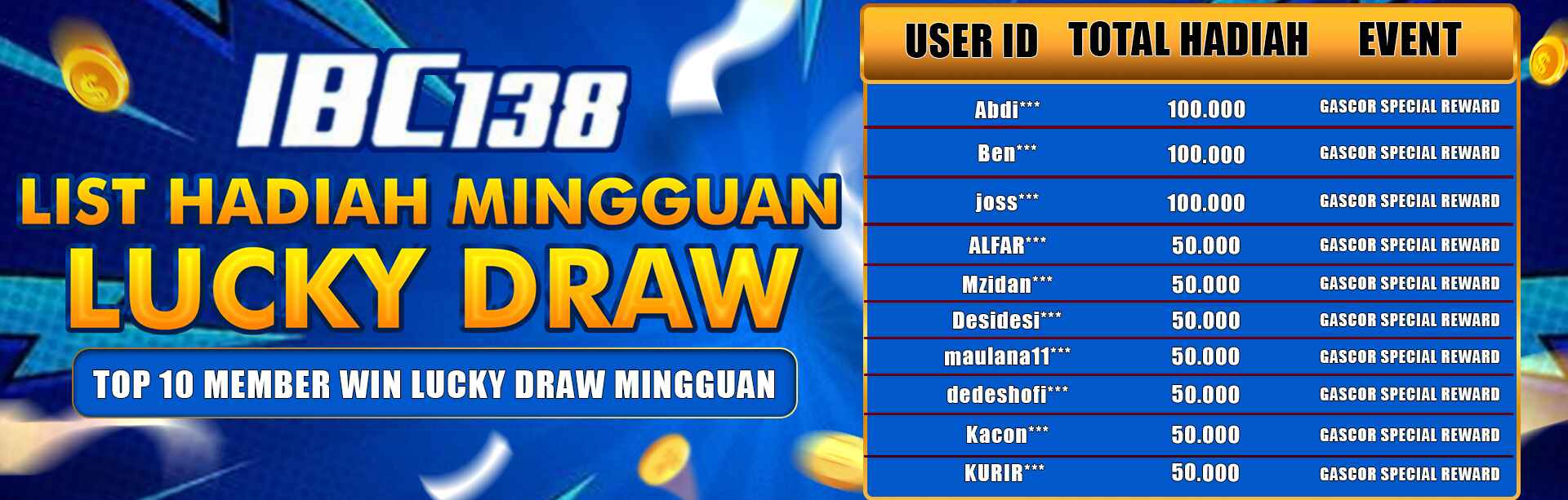 LIST MINGGUAN LUCKY DRAW