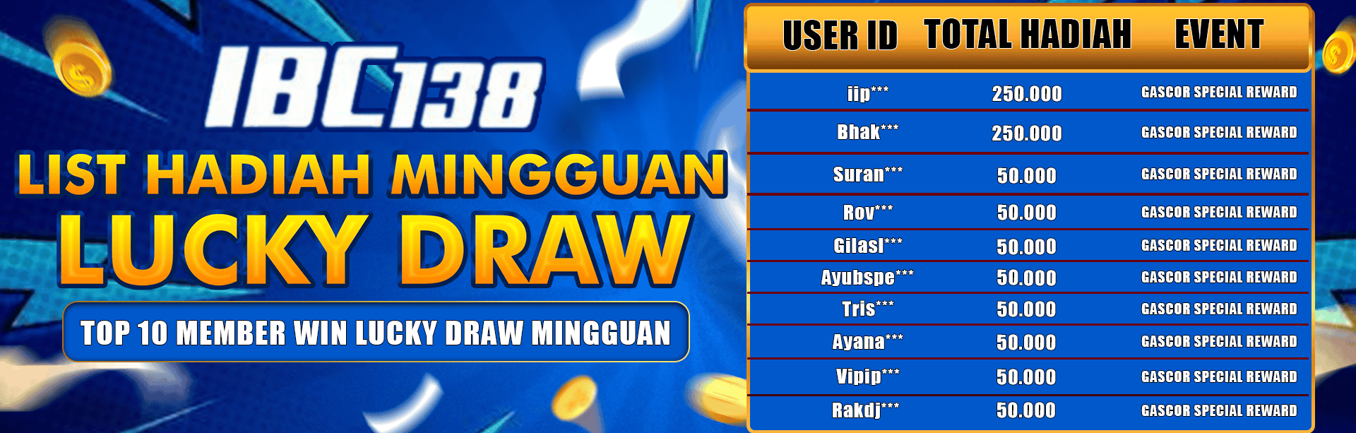 LIST MINGGUAN LUCKY DRAW