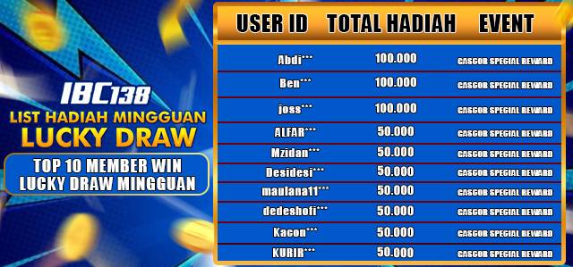 LIST MINGGUAN LUCKY DRAW