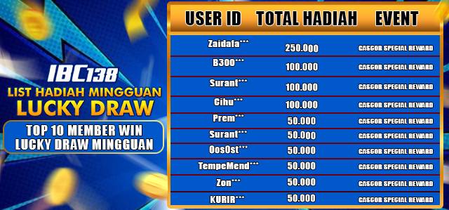 LIST MINGGUAN LUCKY DRAW