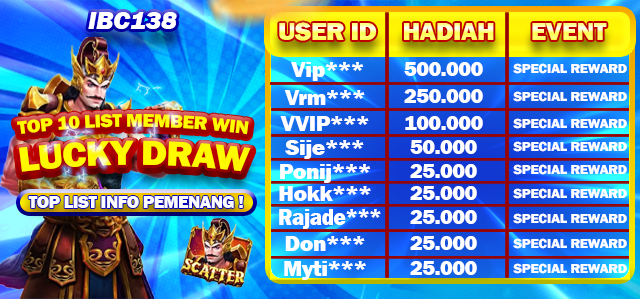 LIST MINGGUAN LUCKY DRAW